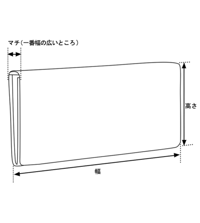 サイズの見方（ご利用ガイド）｜ランバンコレクション(メンズ